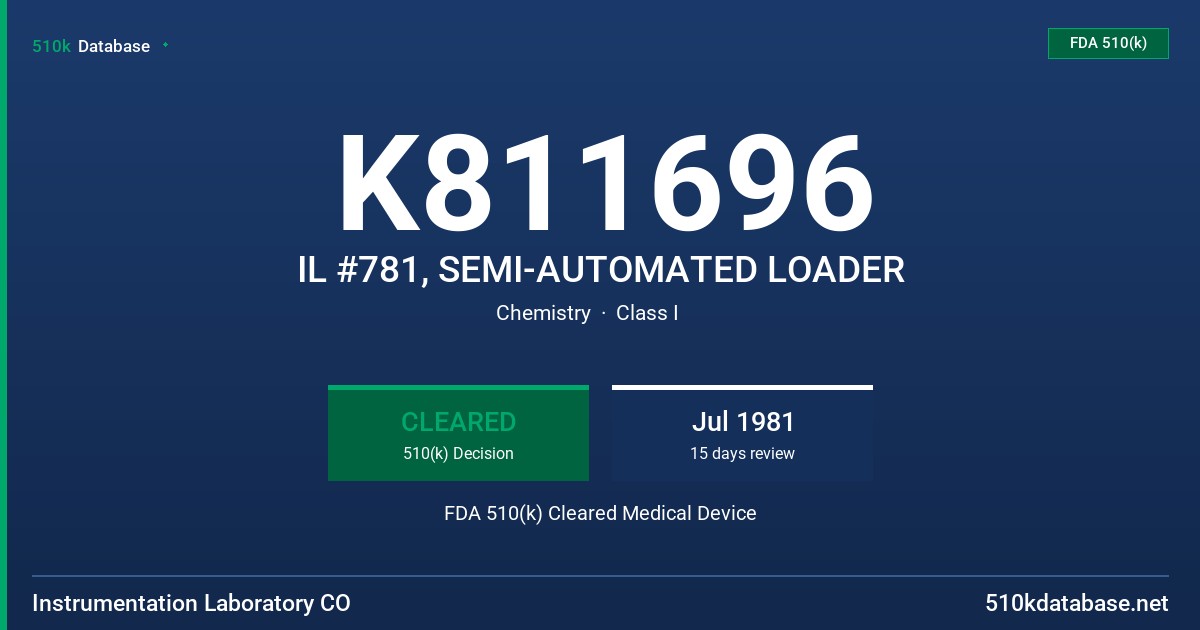 K811696 IL #781, SEMI-AUTOMATED LOADER FDA 510(k) Cleared Medical Device