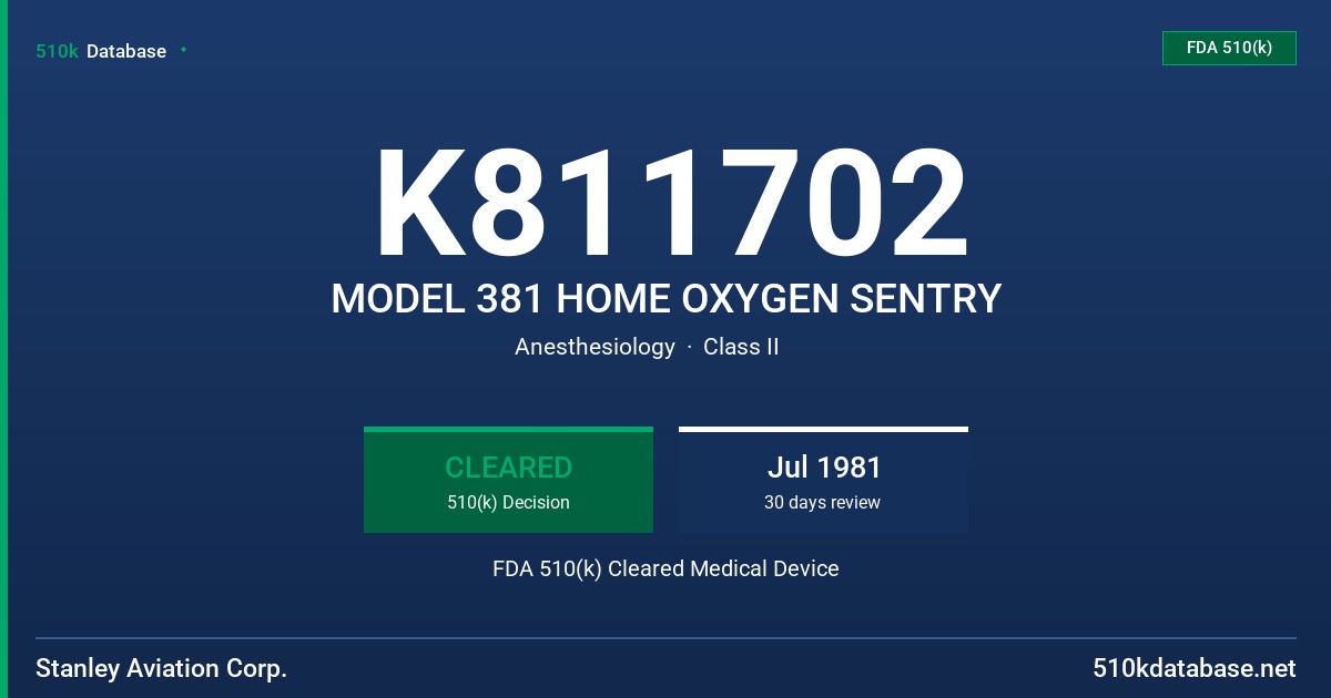 K811702 MODEL 381 HOME OXYGEN SENTRY FDA 510(k) Cleared Medical Device