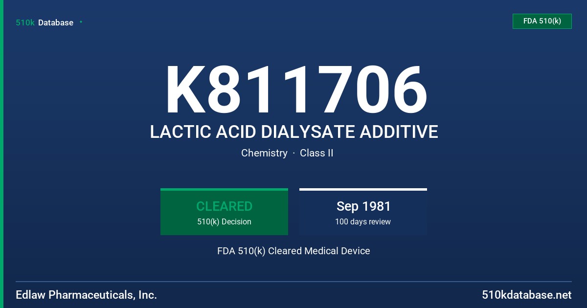 K811706 LACTIC ACID DIALYSATE ADDITIVE FDA 510(k) Cleared Medical Device