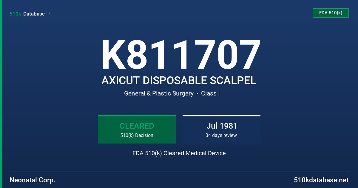 K811707 AXICUT DISPOSABLE SCALPEL FDA 510(k) Cleared Medical Device