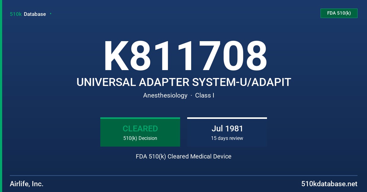 K811708 UNIVERSAL ADAPTER SYSTEM-U/ADAPIT FDA 510(k) Cleared Medical Device
