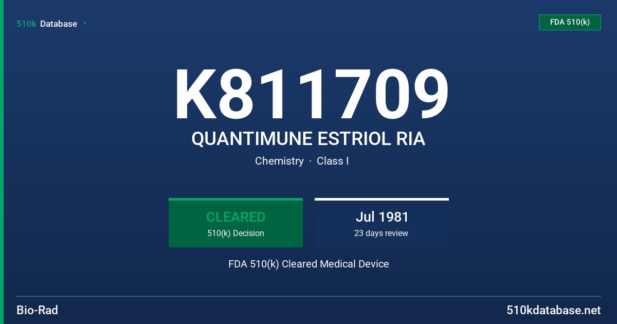 K811709 QUANTIMUNE ESTRIOL RIA FDA 510(k) Cleared Medical Device