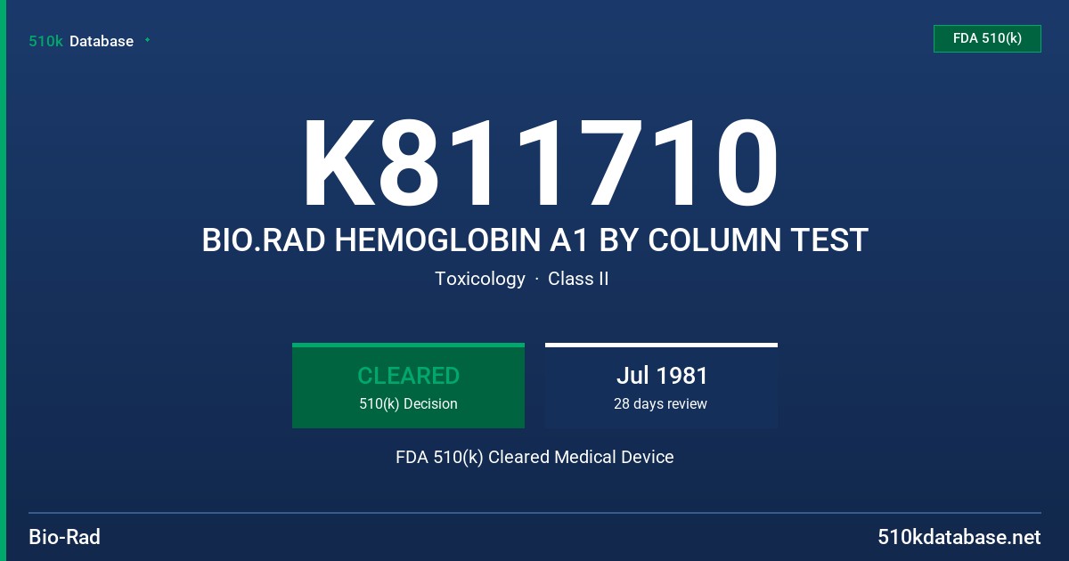 K811710 BIO.RAD HEMOGLOBIN A1 BY COLUMN TEST FDA 510(k) Cleared Medical Device