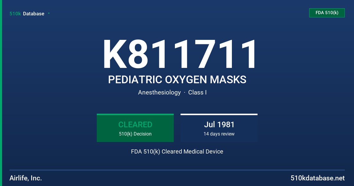 K811711 PEDIATRIC OXYGEN MASKS FDA 510(k) Cleared Medical Device