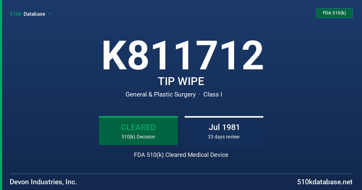 K811712 TIP WIPE FDA 510(k) Cleared Medical Device