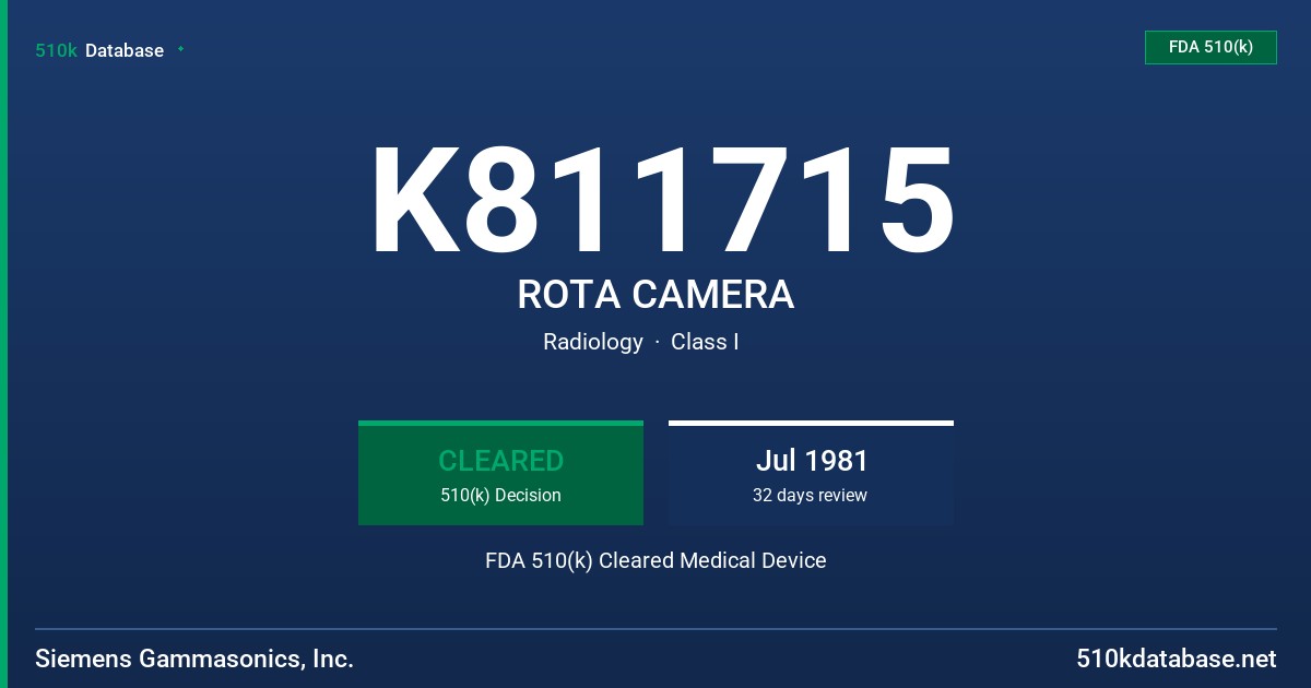 K811715 ROTA CAMERA FDA 510(k) Cleared Medical Device