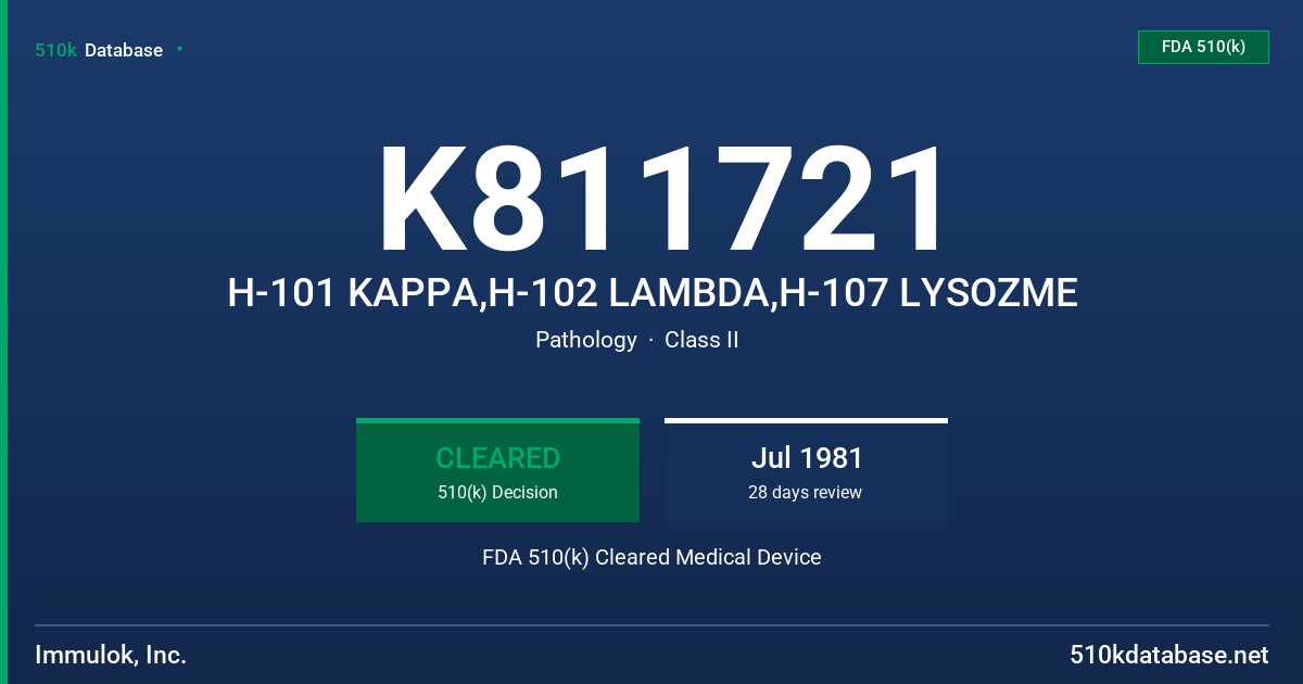 K811721 H-101 KAPPA,H-102 LAMBDA,H-107 LYSOZME FDA 510(k) Cleared Medical Device