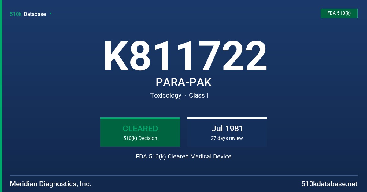K811722 PARA-PAK FDA 510(k) Cleared Medical Device