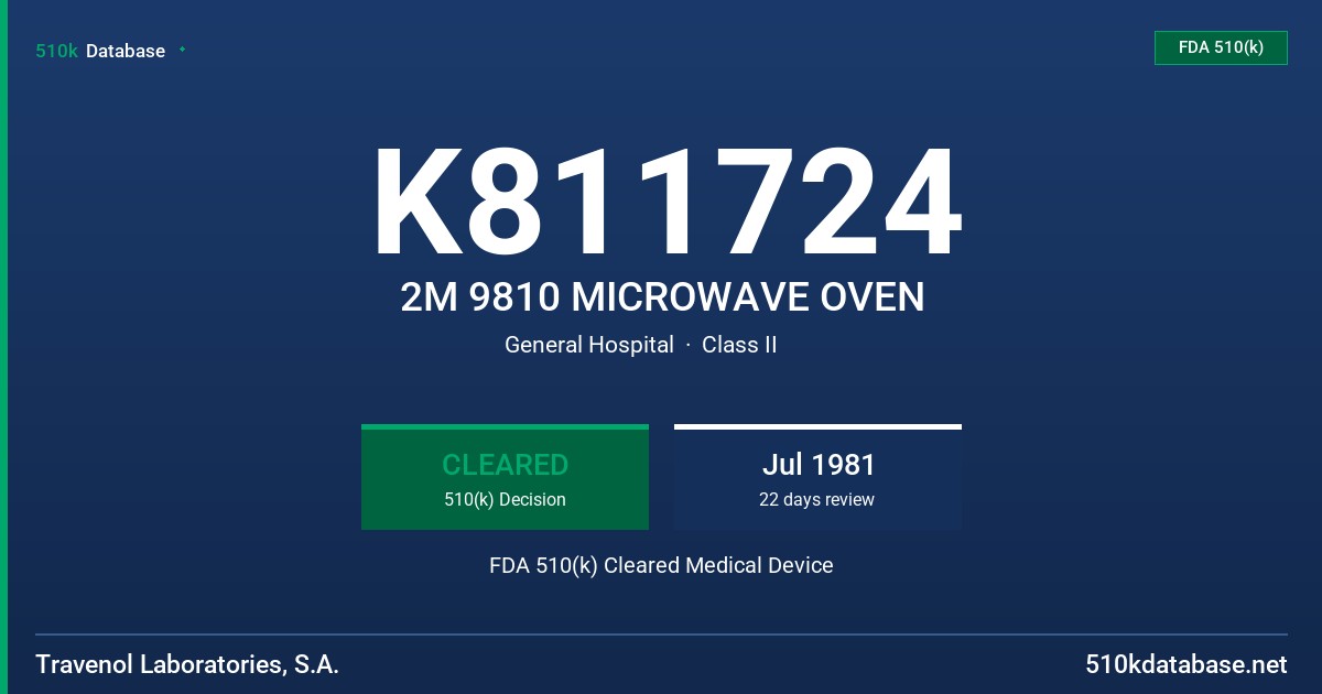 K811724 2M 9810 MICROWAVE OVEN FDA 510(k) Cleared Medical Device