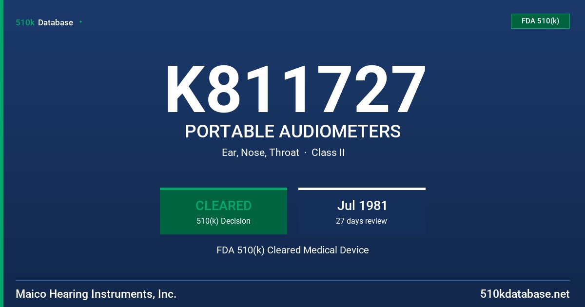 K811727 PORTABLE AUDIOMETERS FDA 510(k) Cleared Medical Device