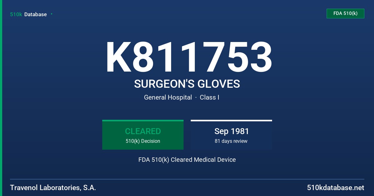 K811753 SURGEON'S GLOVES FDA 510(k) Cleared Medical Device