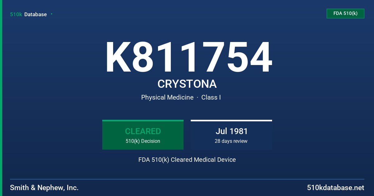K811754 CRYSTONA FDA 510(k) Cleared Medical Device