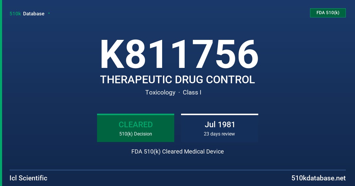 K811756 THERAPEUTIC DRUG CONTROL FDA 510(k) Cleared Medical Device