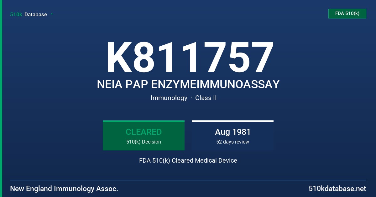 K811757 NEIA PAP ENZYMEIMMUNOASSAY FDA 510(k) Cleared Medical Device