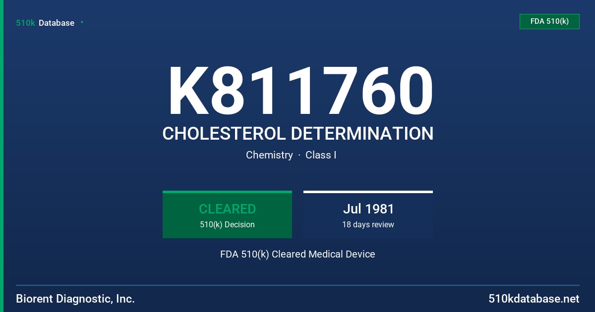 K811760 CHOLESTEROL DETERMINATION FDA 510(k) Cleared Medical Device
