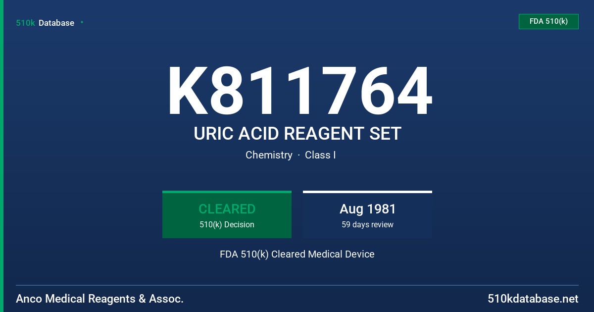 K811764 URIC ACID REAGENT SET FDA 510(k) Cleared Medical Device