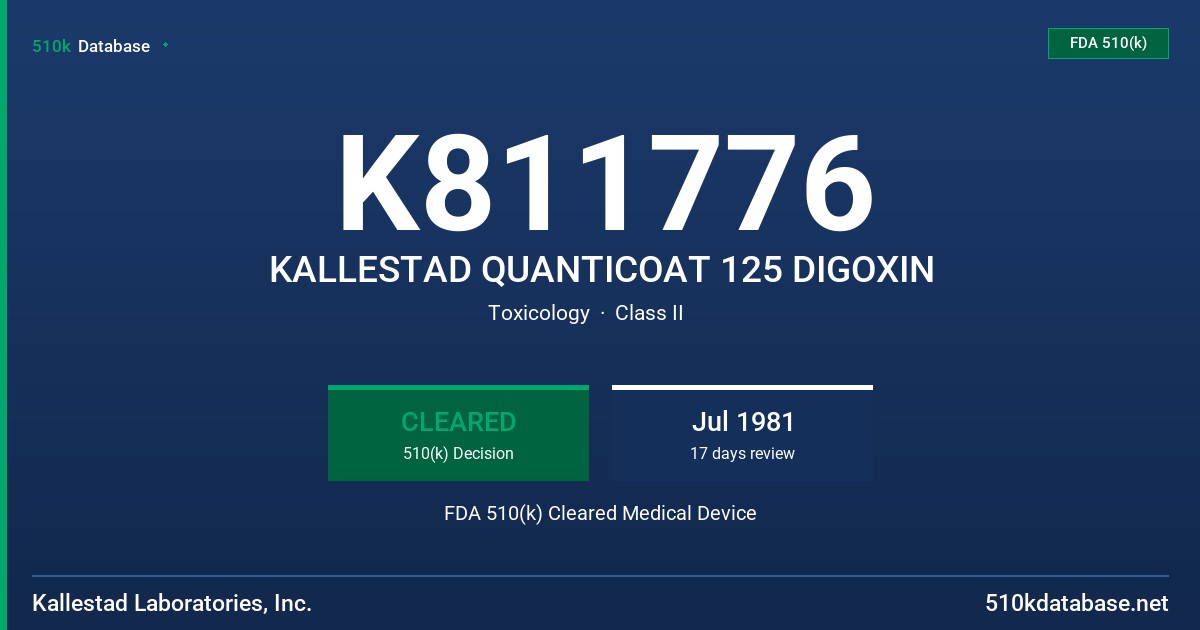 K811776 KALLESTAD QUANTICOAT 125 DIGOXIN FDA 510(k) Cleared Medical Device