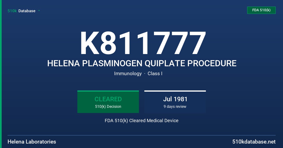 K811777 HELENA PLASMINOGEN QUIPLATE PROCEDURE FDA 510(k) Cleared Medical Device