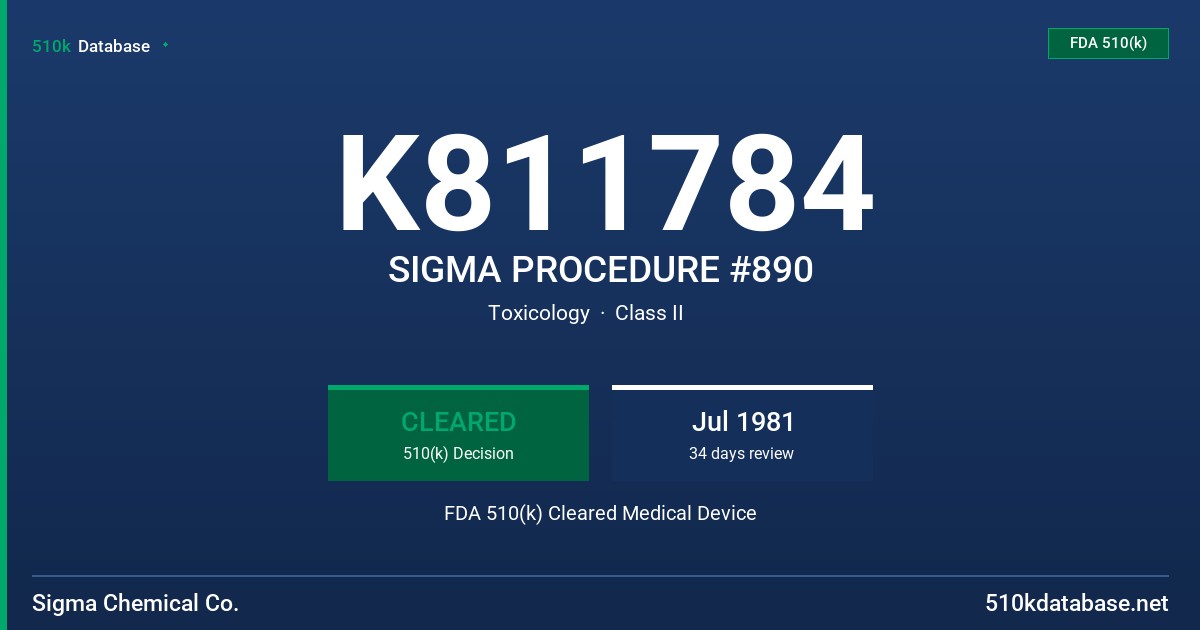 K811784 SIGMA PROCEDURE #890 FDA 510(k) Cleared Medical Device