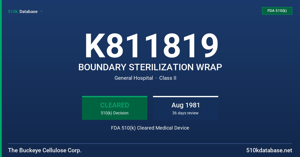 K811819 BOUNDARY STERILIZATION WRAP FDA 510(k) Cleared Medical Device