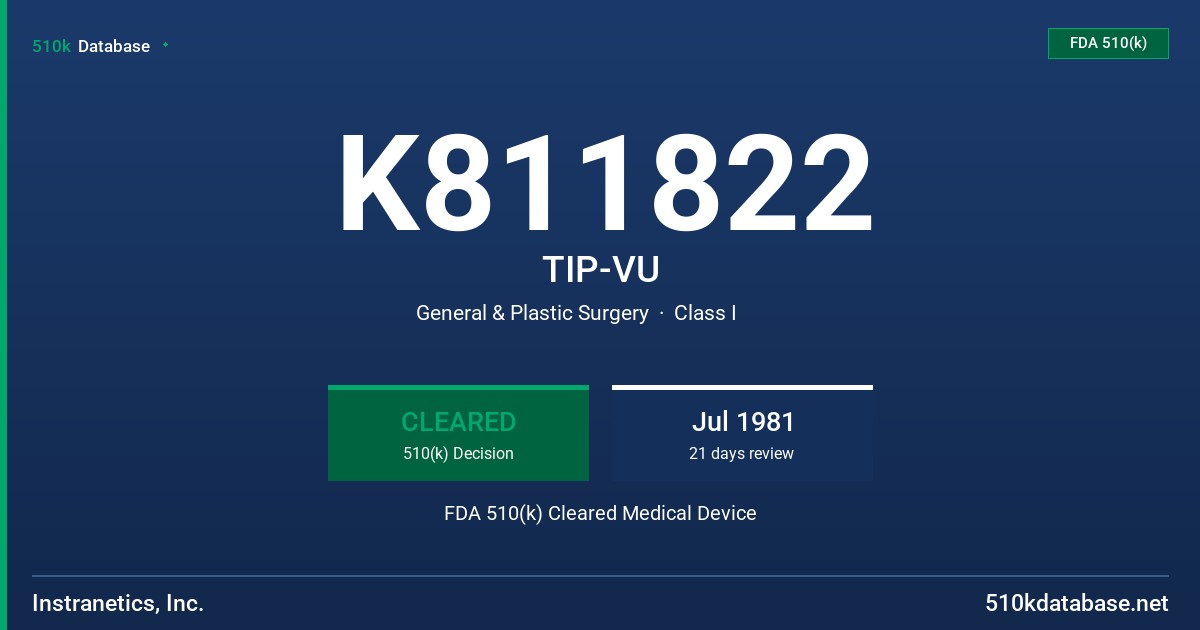 K811822 TIP-VU FDA 510(k) Cleared Medical Device