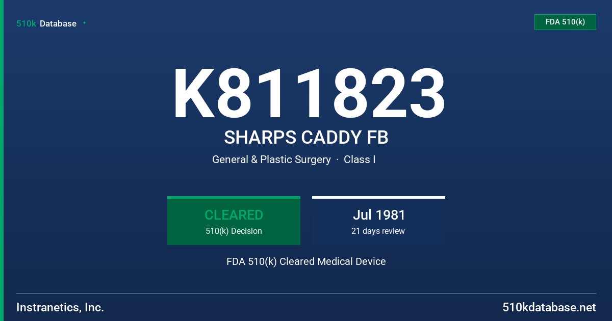 K811823 SHARPS CADDY FB FDA 510(k) Cleared Medical Device