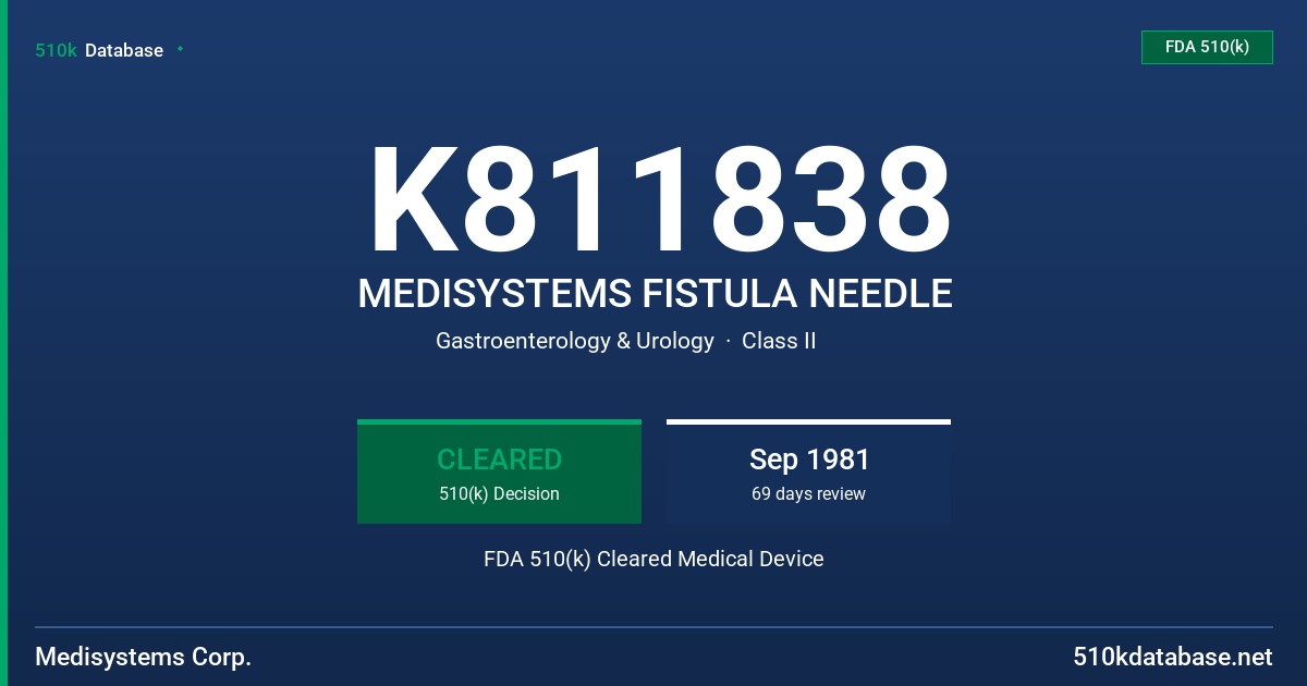 K811838 MEDISYSTEMS FISTULA NEEDLE FDA 510(k) Cleared Medical Device