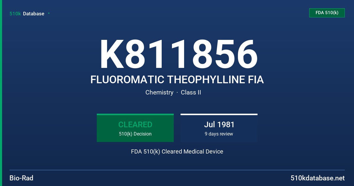 K811856 FLUOROMATIC THEOPHYLLINE FIA FDA 510(k) Cleared Medical Device