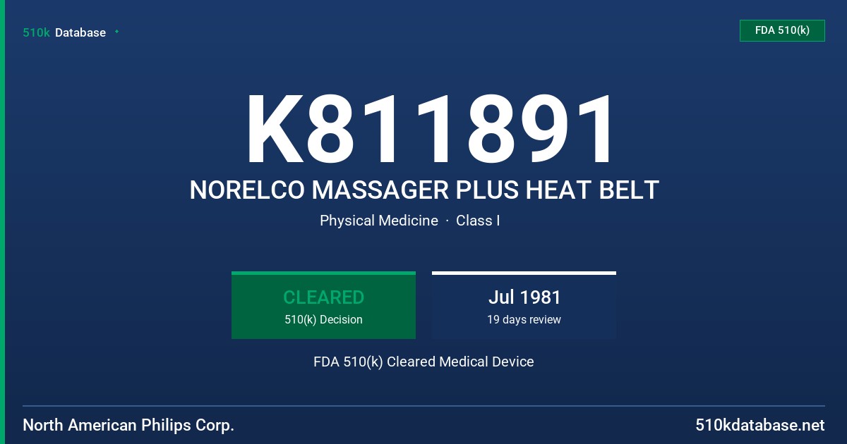 K811891 NORELCO MASSAGER PLUS HEAT BELT FDA 510(k) Cleared Medical Device
