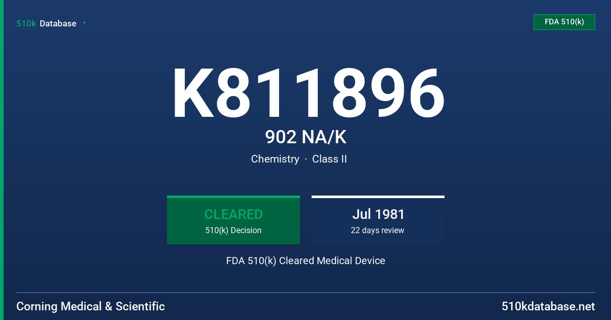 K811896 902 NA/K FDA 510(k) Cleared Medical Device