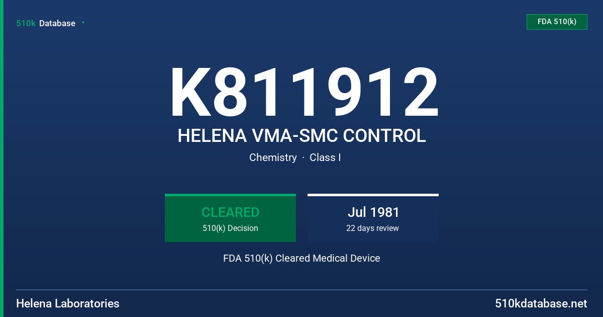 K811912 HELENA VMA-SMC CONTROL FDA 510(k) Cleared Medical Device