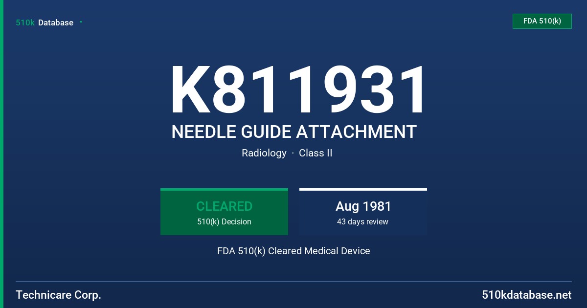 K811931 NEEDLE GUIDE ATTACHMENT FDA 510(k) Cleared Medical Device