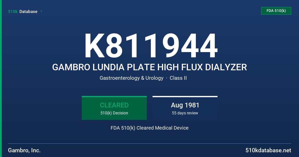 K811944 GAMBRO LUNDIA PLATE HIGH FLUX DIALYZER FDA 510(k) Cleared Medical Device