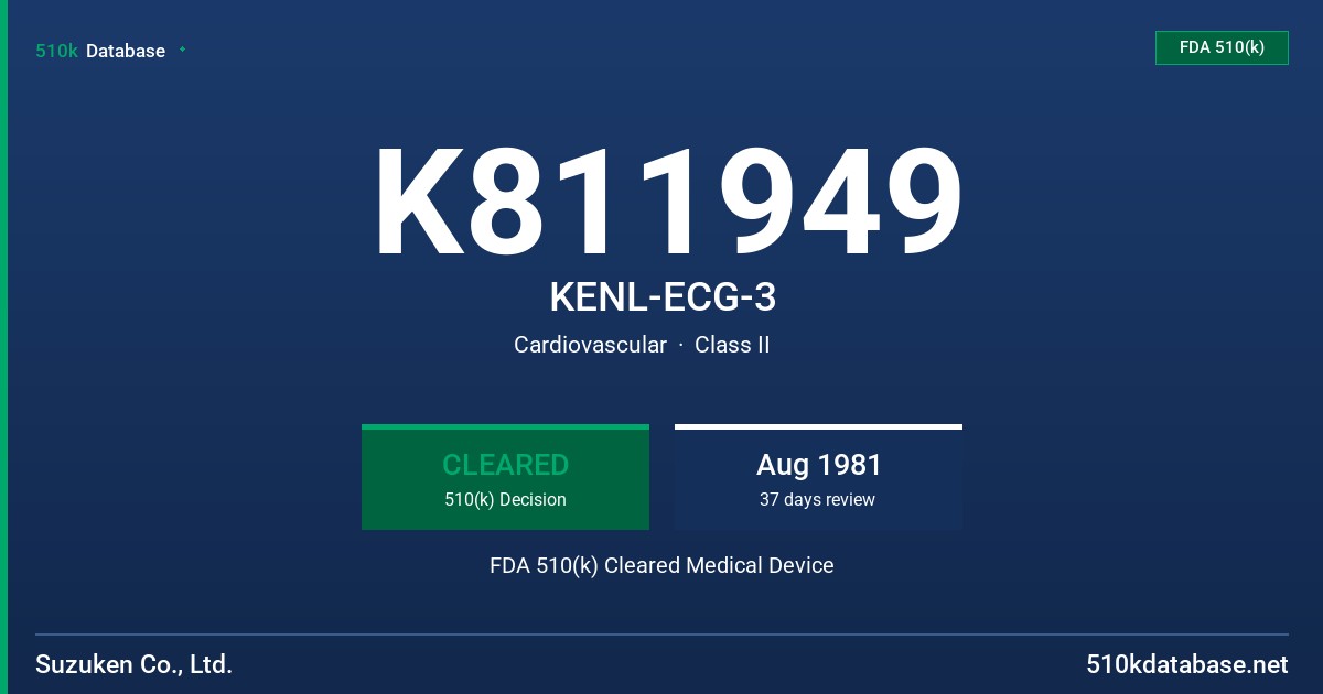 K811949 KENL-ECG-3 FDA 510(k) Cleared Medical Device