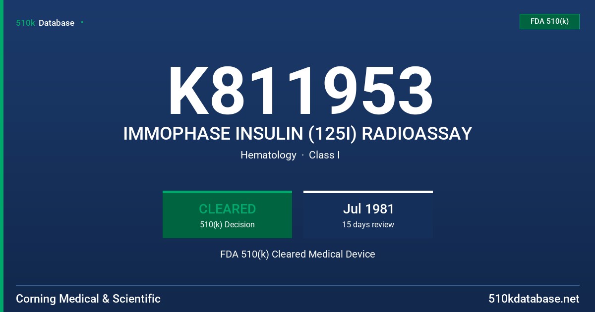 K811953 IMMOPHASE INSULIN (125I) RADIOASSAY FDA 510(k) Cleared Medical Device