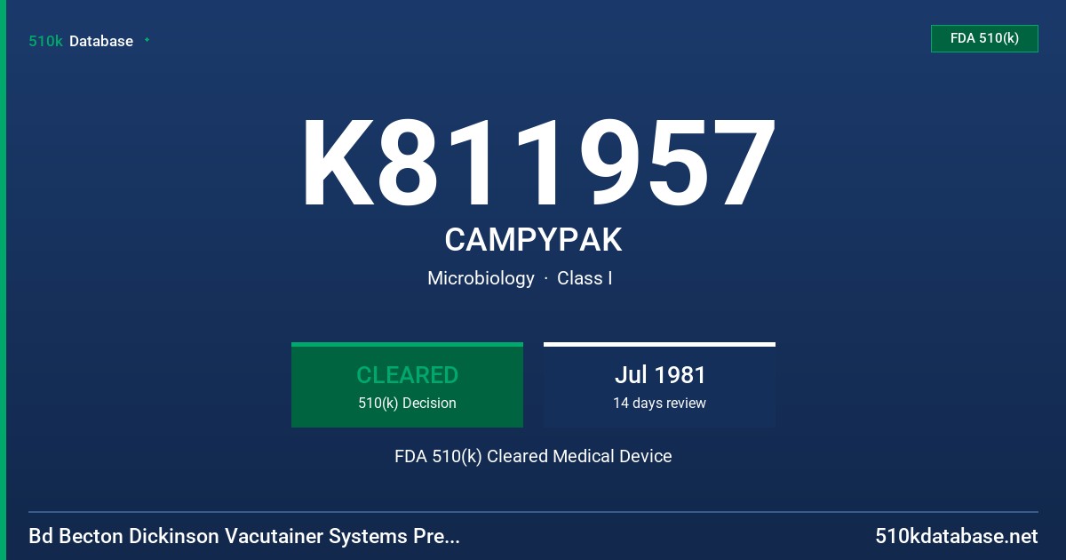 K811957 CAMPYPAK FDA 510(k) Cleared Medical Device