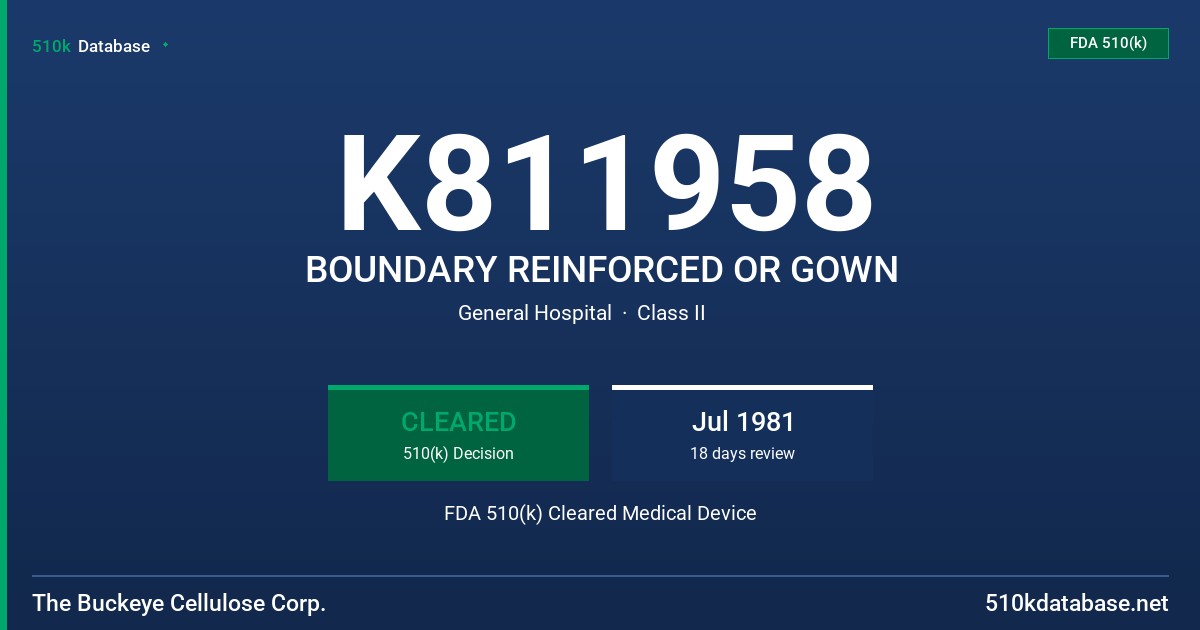 K811958 BOUNDARY REINFORCED OR GOWN FDA 510(k) Cleared Medical Device