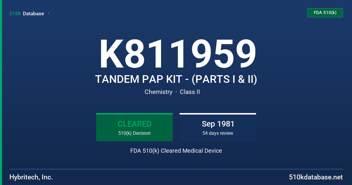 K811959 TANDEM PAP KIT - (PARTS I & II) FDA 510(k) Cleared Medical Device