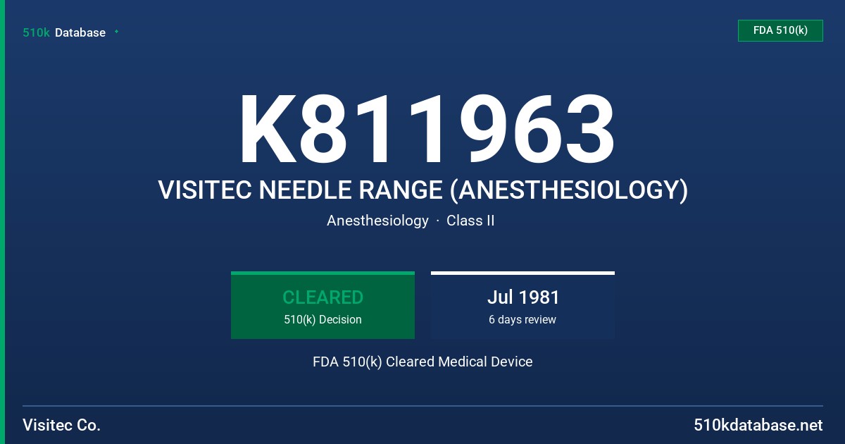 K811963 VISITEC NEEDLE RANGE (ANESTHESIOLOGY) FDA 510(k) Cleared Medical Device