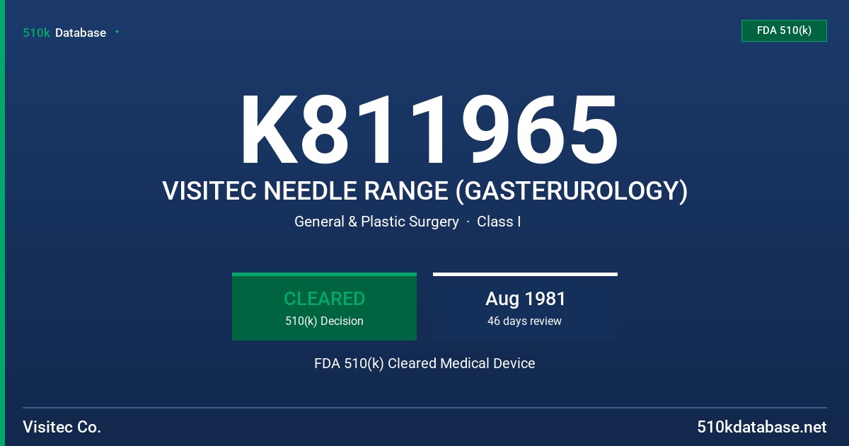 K811965 VISITEC NEEDLE RANGE (GASTERUROLOGY) FDA 510(k) Cleared Medical Device