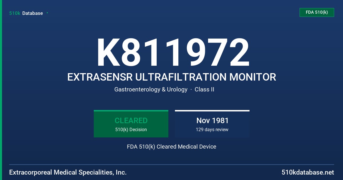 K811972 EXTRASENSR ULTRAFILTRATION MONITOR FDA 510(k) Cleared Medical Device
