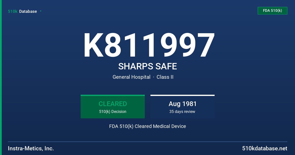 K811997 SHARPS SAFE FDA 510(k) Cleared Medical Device