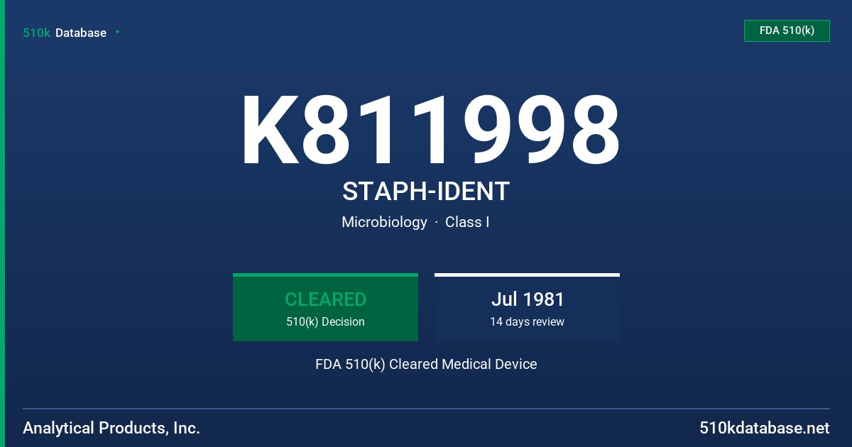 K811998 STAPH-IDENT FDA 510(k) Cleared Medical Device