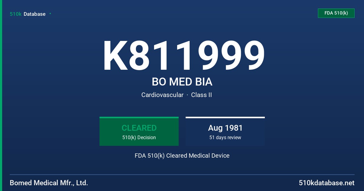 K811999 BO MED BIA FDA 510(k) Cleared Medical Device