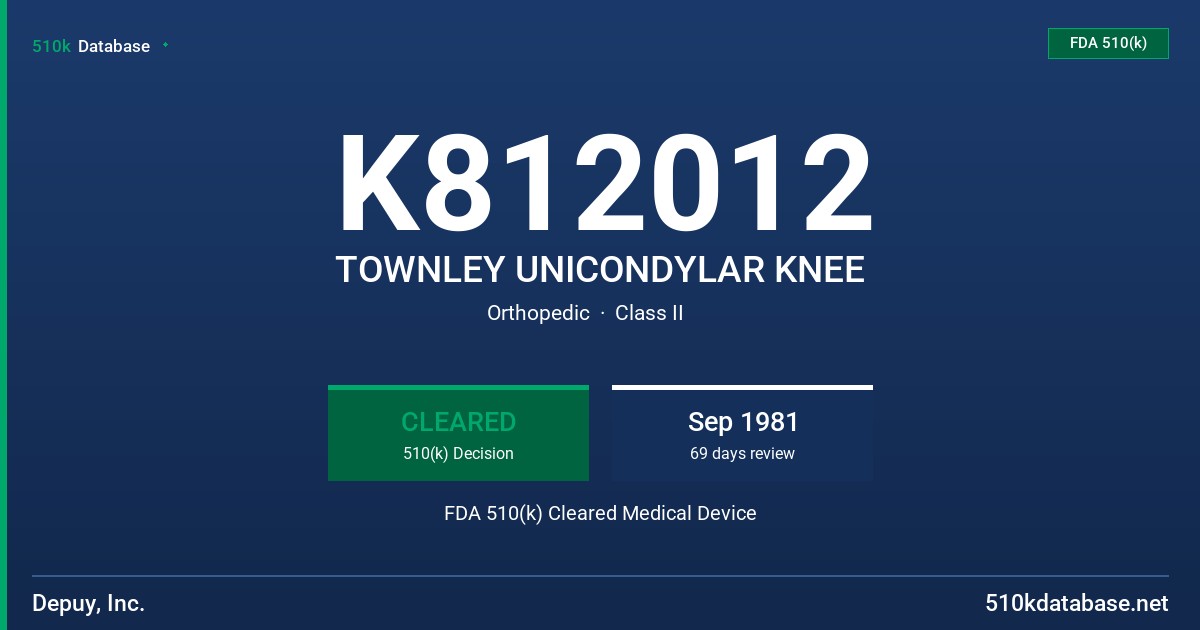 K812012 TOWNLEY UNICONDYLAR KNEE FDA 510(k) Cleared Medical Device