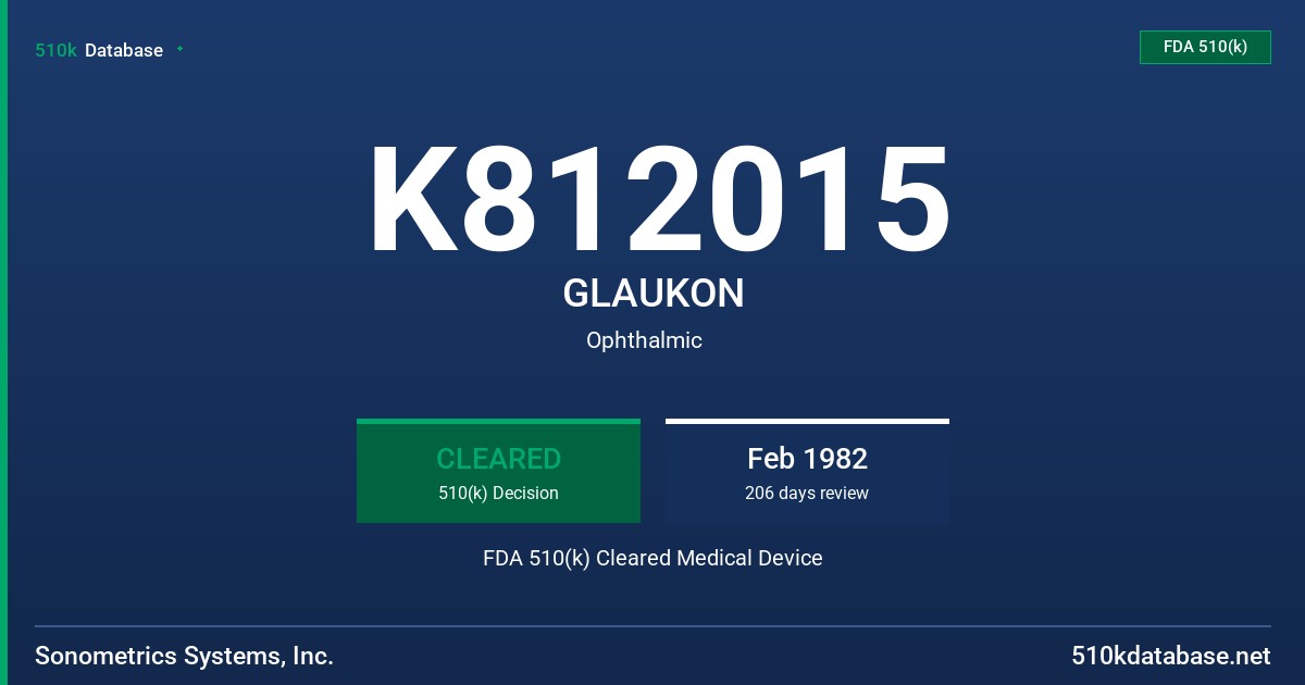K812015 GLAUKON FDA 510(k) Cleared Medical Device