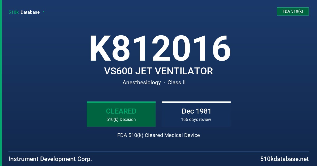 K812016 VS600 JET VENTILATOR FDA 510(k) Cleared Medical Device