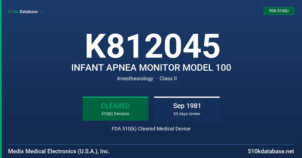 K812045 INFANT APNEA MONITOR MODEL 100 FDA 510(k) Cleared Medical Device
