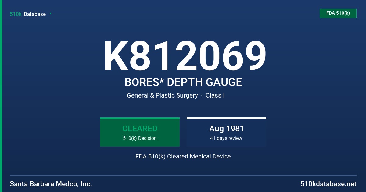 K812069 BORES* DEPTH GAUGE FDA 510(k) Cleared Medical Device