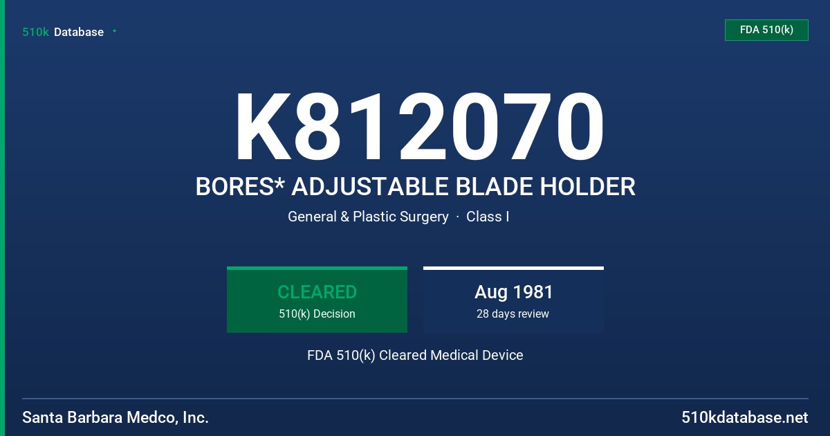 K812070 BORES* ADJUSTABLE BLADE HOLDER FDA 510(k) Cleared Medical Device
